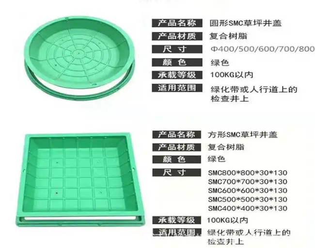 东区树脂复合种植井盖展示